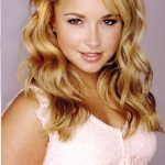 Hayden Panettiere Bra Size, Age, Weight, Height, Measurements