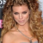 AnnaLynne McCord Bra Size, Weight, Height, Measurements