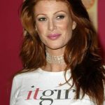 Angie Everhart Bra Size, Age, Weight, Height, Measurements