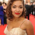 Antonia Thomas Bra Size, Age, Weight, Height, Measurements