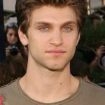 Keegan Allen Age, Weight, Height, Measurements