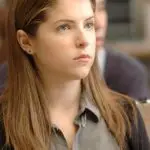Anna Kendrick Plastic Surgery Before and After
