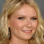 Kirsten Dunst Plastic Surgery Before and After