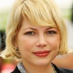 Michelle Williams Plastic Surgery Before and After