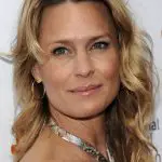 Robin Wright Plastic Surgery Before and After