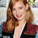 Jessica Chastain Diet Plan