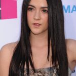 Isabelle Fuhrman Net Worth