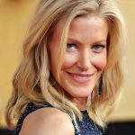 Anna Gunn Net Worth