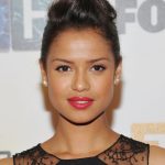 Gugu Mbatha-Raw Net Worth