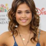 Nicole Gale Anderson Net Worth