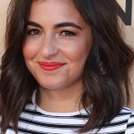 Alanna Masterson Diet Plan