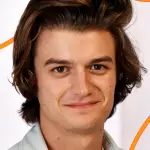 Joe Keery Age, Weight, Height, Measurements