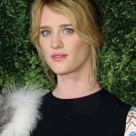 Mackenzie Davis Diet Plan