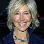 Lin Shaye Net Worth